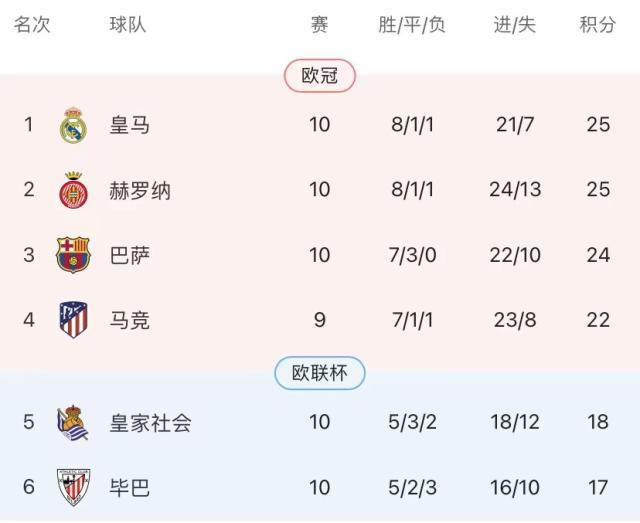 kaiyun网站-【西甲】吉乌首秀登场秒建功，巴萨1比0毕尔巴鄂