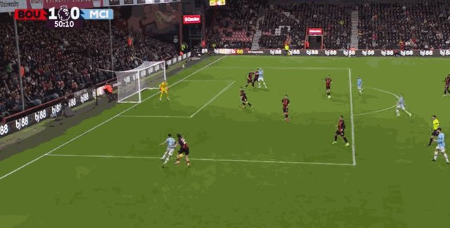 【英超】曼城1比2不敌伯恩茅斯遭连败，塞梅尼奥进球